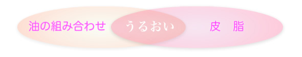 �� + �������� = ���뤪��