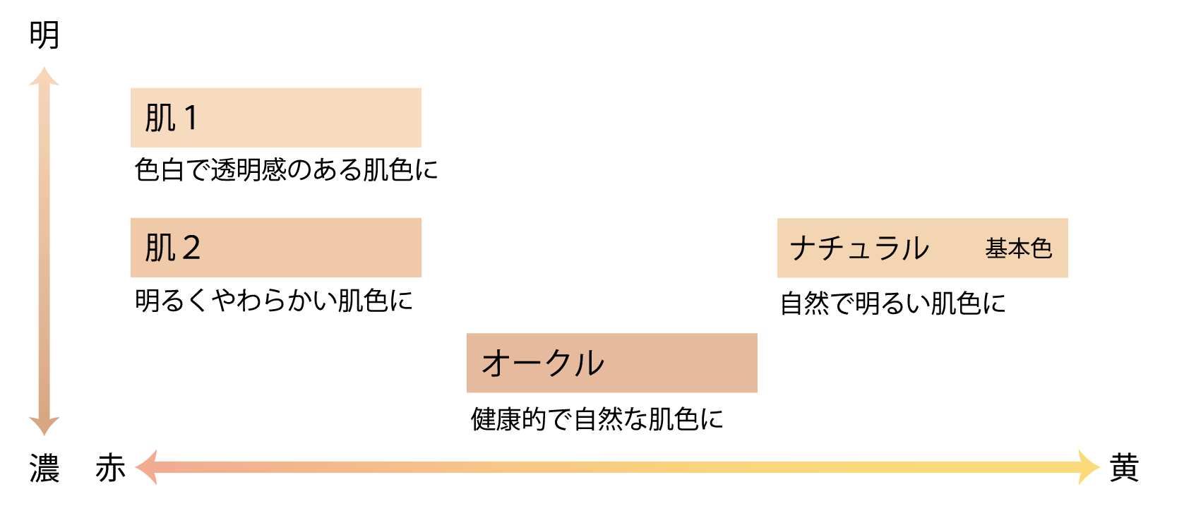���顼���㡼��
